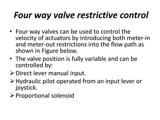 Four way valve restrictive control
• Four way valves can be used to control the
velocity of actuators by introducing both meter-in
and meter-out restrictions into the flow path as
shown in Figure below.
• The valve position is fully variable and can be
controlled by:
Direct lever manual input.
Hydraulic pilot operated from an input lever or
joystick.
Proportional solenoid
 