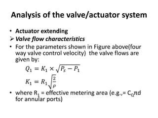 Analysis of the valve/actuator system
• Actuator extending
Valve flow characteristics
• For the parameters shown in Figure above(four
way valve control velocity) the valve flows are
given by:
𝑄1 = 𝐾1 × 𝑃𝑠 − 𝑃1
𝐾1 = 𝑅1
2
𝜌
• where R1 = effective metering area (e.g.,= CQπd
for annular ports)
 