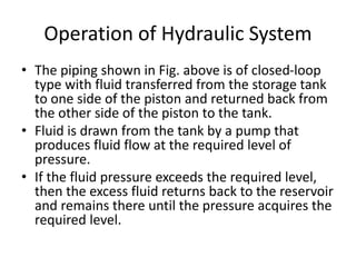 Operation of Hydraulic System
• The piping shown in Fig. above is of closed-loop
type with fluid transferred from the storage tank
to one side of the piston and returned back from
the other side of the piston to the tank.
• Fluid is drawn from the tank by a pump that
produces fluid flow at the required level of
pressure.
• If the fluid pressure exceeds the required level,
then the excess fluid returns back to the reservoir
and remains there until the pressure acquires the
required level.
 