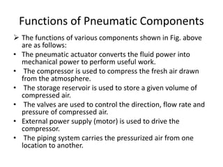 Functions of Pneumatic Components
 The functions of various components shown in Fig. above
are as follows:
• The pneumatic actuator converts the fluid power into
mechanical power to perform useful work.
• The compressor is used to compress the fresh air drawn
from the atmosphere.
• The storage reservoir is used to store a given volume of
compressed air.
• The valves are used to control the direction, flow rate and
pressure of compressed air.
• External power supply (motor) is used to drive the
compressor.
• The piping system carries the pressurized air from one
location to another.
 
