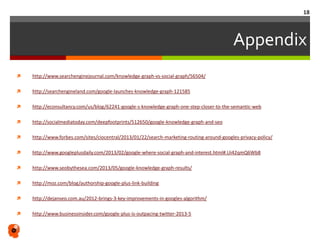 Appendix
 http://www.searchenginejournal.com/knowledge-graph-vs-social-graph/56504/
 http://searchengineland.com/google-launches-knowledge-graph-121585
 http://econsultancy.com/us/blog/62241-google-s-knowledge-graph-one-step-closer-to-the-semantic-web
 http://socialmediatoday.com/deepfootprints/512650/google-knowledge-graph-and-seo
 http://www.forbes.com/sites/ciocentral/2013/01/22/search-marketing-routing-around-googles-privacy-policy/
 http://www.googleplusdaily.com/2013/02/google-where-social-graph-and-interest.html#.Ui42qmQ6Wb8
 http://www.seobythesea.com/2013/05/google-knowledge-graph-results/
 http://moz.com/blog/authorship-google-plus-link-building
 http://dejanseo.com.au/2012-brings-3-key-improvements-in-googles-algorithm/
 http://www.businessinsider.com/google-plus-is-outpacing-twitter-2013-5
18
 