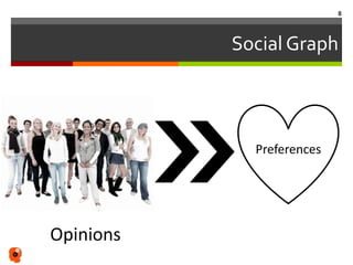 Social Graph
Facts Preferences
Opinions
8
 