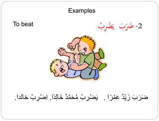Groups of the Arabic Verbs | PPTX