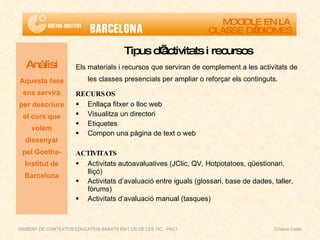 Tipus d’activitats i recursos Els materials i recursos que serviran de complement a les activitats de  les classes presencials per ampliar o reforçar els continguts. RECURSOS Enllaça fitxer o lloc web Visualitza un directori Etiquetes Compon una pàgina de text o web ACTIVITATS Activitats autoavaluatives (JClic, QV, Hotpotatoes, qüestionari, lliçó) Activitats d’avaluació entre iguals (glossari, base de dades, taller, fòrums) Activitats d’avaluació manual (tasques) Anàlisi Aquesta fase ens servirà per descriure el curs que volem dissenyar pel Goethe-Institut de Barcelona MOODLE EN LA  CLASSE D’IDIOMES DISSENY DE CONTEXTOS EDUCATIUS BASATS EN L'ÚS DE LES TIC - PAC1  Cristina Ceide 
