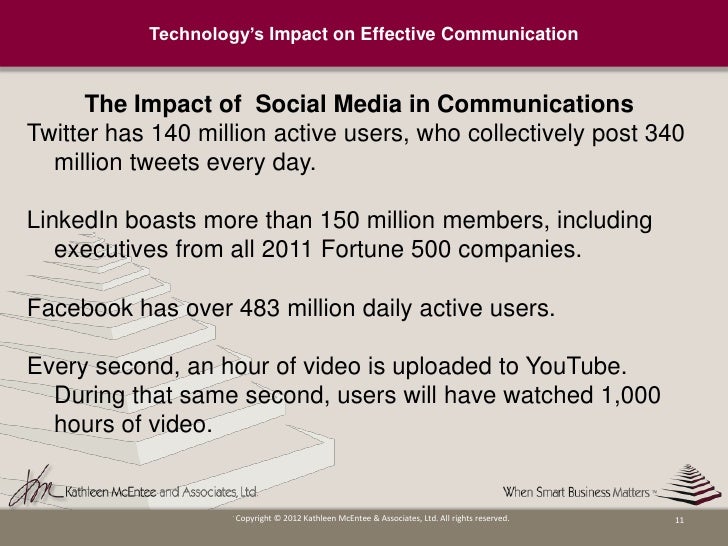Technology's Impact on Effective Communication
