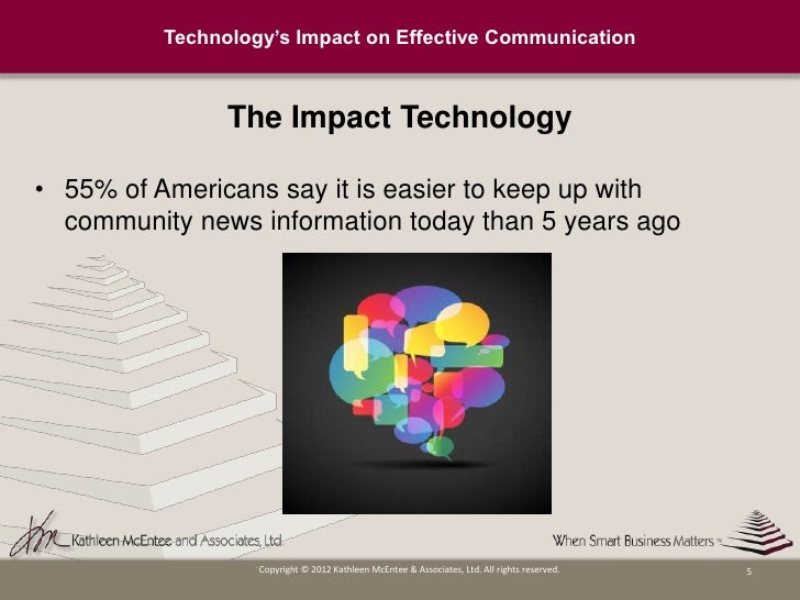 Technology's Impact on Effective Communication