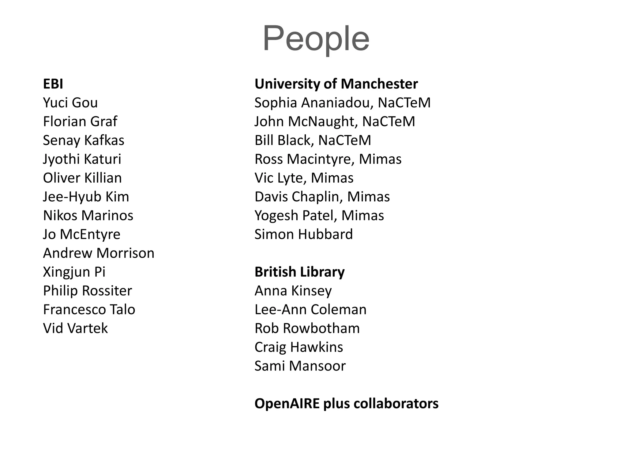 People
EBI
Yuci Gou
Florian Graf
Senay Kafkas
Jyothi Katuri
Oliver Killian
Jee-Hyub Kim
Nikos Marinos
Jo McEntyre
Andrew Morrison
Xingjun Pi
Philip Rossiter
Francesco Talo
Vid Vartek
University of Manchester
Sophia Ananiadou, NaCTeM
John McNaught, NaCTeM
Bill Black, NaCTeM
Ross Macintyre, Mimas
Vic Lyte, Mimas
Davis Chaplin, Mimas
Yogesh Patel, Mimas
Simon Hubbard
British Library
Anna Kinsey
Lee-Ann Coleman
Rob Rowbotham
Craig Hawkins
Sami Mansoor
OpenAIRE plus collaborators
 