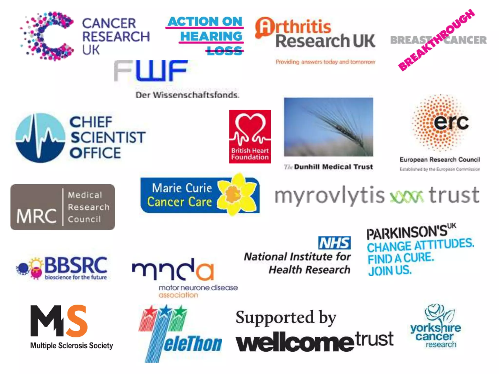 Mcentyre dryad-orcid_may2013