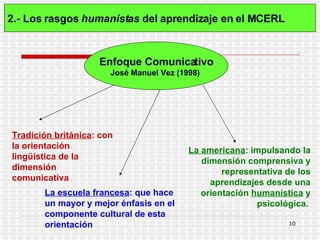 2.- Los rasgos  humanistas  del aprendizaje en el MCERL   Enfoque Comunicativo José Manuel Vez (1998)   Tradición británica : con la orientación lingüística de la dimensión comunicativa   La escuela francesa : que hace un mayor y mejor énfasis en el componente cultural de esta orientación La americana : impulsando la dimensión comprensiva y representativa de los aprendizajes desde una orientación  humanística  y psicológica.   