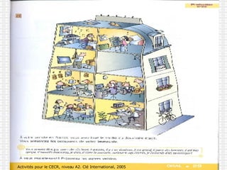 Activités pour le CECR, niveau A2. Clé International, 2005 