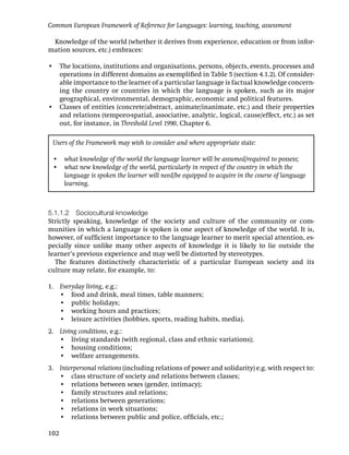 Common European Framework of Reference for Languages: learning, teaching, assessment

 Knowledge of the world (whether it derives from experience, education or from infor-
mation sources, etc.) embraces:

• The locations, institutions and organisations, persons, objects, events, processes and
  operations in different domains as exempliﬁed in Table 5 (section 4.1.2). Of consider-
  able importance to the learner of a particular language is factual knowledge concern-
  ing the country or countries in which the language is spoken, such as its major
  geographical, environmental, demographic, economic and political features.
• Classes of entities (concrete/abstract, animate/inanimate, etc.) and their properties
  and relations (temporo-spatial, associative, analytic, logical, cause/effect, etc.) as set
  out, for instance, in Threshold Level 1990, Chapter 6.

 Users of the Framework may wish to consider and where appropriate state:

 • what knowledge of the world the language learner will be assumed/required to possess;
 • what new knowledge of the world, particularly in respect of the country in which the
   language is spoken the learner will need/be equipped to acquire in the course of language
   learning.



5.1.1.2 Sociocultural knowledge
Strictly speaking, knowledge of the society and culture of the community or com-
munities in which a language is spoken is one aspect of knowledge of the world. It is,
however, of sufﬁcient importance to the language learner to merit special attention, es-
pecially since unlike many other aspects of knowledge it is likely to lie outside the
learner’s previous experience and may well be distorted by stereotypes.
  The features distinctively characteristic of a particular European society and its
culture may relate, for example, to:

1. Everyday living, e.g.:
   • food and drink, meal times, table manners;
   • public holidays;
   • working hours and practices;
   • leisure activities (hobbies, sports, reading habits, media).
2. Living conditions, e.g.:
   • living standards (with regional, class and ethnic variations);
   • housing conditions;
   • welfare arrangements.
3. Interpersonal relations (including relations of power and solidarity) e.g. with respect to:
   • class structure of society and relations between classes;
   • relations between sexes (gender, intimacy);
   • family structures and relations;
   • relations between generations;
   • relations in work situations;
   • relations between public and police, ofﬁcials, etc.;

102
 