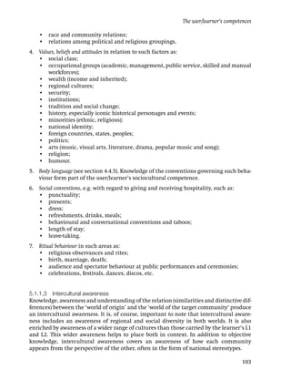 The user/learner’s competences

     • race and community relations;
     • relations among political and religious groupings.
4. Values, beliefs and attitudes in relation to such factors as:
   • social class;
   • occupational groups (academic, management, public service, skilled and manual
       workforces);
   • wealth (income and inherited);
   • regional cultures;
   • security;
   • institutions;
   • tradition and social change;
   • history, especially iconic historical personages and events;
   • minorities (ethnic, religious);
   • national identity;
   • foreign countries, states, peoples;
   • politics;
   • arts (music, visual arts, literature, drama, popular music and song);
   • religion;
   • humour.
5. Body language (see section 4.4.5). Knowledge of the conventions governing such beha-
   viour form part of the user/learner’s sociocultural competence.
6. Social conventions, e.g. with regard to giving and receiving hospitality, such as:
   • punctuality;
   • presents;
   • dress;
   • refreshments, drinks, meals;
   • behavioural and conversational conventions and taboos;
   • length of stay;
   • leave-taking.
7.   Ritual behaviour in such areas as:
     • religious observances and rites;
     • birth, marriage, death;
     • audience and spectator behaviour at public performances and ceremonies;
     • celebrations, festivals, dances, discos, etc.


5.1.1.3 Intercultural awareness
Knowledge, awareness and understanding of the relation (similarities and distinctive dif-
ferences) between the ‘world of origin’ and the ‘world of the target community’ produce
an intercultural awareness. It is, of course, important to note that intercultural aware-
ness includes an awareness of regional and social diversity in both worlds. It is also
enriched by awareness of a wider range of cultures than those carried by the learner’s L1
and L2. This wider awareness helps to place both in context. In addition to objective
knowledge, intercultural awareness covers an awareness of how each community
appears from the perspective of the other, often in the form of national stereotypes.

                                                                                         103
 