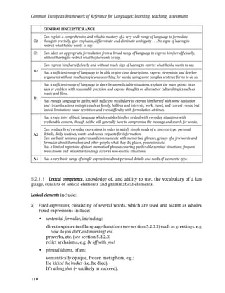 Common European Framework of Reference for Languages: learning, teaching, assessment

          GENERAL LINGUISTIC RANGE

          Can exploit a comprehensive and reliable mastery of a very wide range of language to formulate
 C2       thoughts precisely, give emphasis, differentiate and eliminate ambiguity . . . No signs of having to
          restrict what he/she wants to say.

 C1       Can select an appropriate formulation from a broad range of language to express him/herself clearly,
          without having to restrict what he/she wants to say.

          Can express him/herself clearly and without much sign of having to restrict what he/she wants to say.
 B2       Has a sufﬁcient range of language to be able to give clear descriptions, express viewpoints and develop
          arguments without much conspicuous searching for words, using some complex sentence forms to do so.

          Has a sufﬁcient range of language to describe unpredictable situations, explain the main points in an
          idea or problem with reasonable precision and express thoughts on abstract or cultural topics such as
          music and ﬁlms.
 B1
          Has enough language to get by, with sufﬁcient vocabulary to express him/herself with some hesitation
          and circumlocutions on topics such as family, hobbies and interests, work, travel, and current events, but
          lexical limitations cause repetition and even difﬁculty with formulation at times.

          Has a repertoire of basic language which enables him/her to deal with everyday situations with
          predictable content, though he/she will generally have to compromise the message and search for words.

          Can produce brief everyday expressions in order to satisfy simple needs of a concrete type: personal
 A2       details, daily routines, wants and needs, requests for information.
          Can use basic sentence patterns and communicate with memorised phrases, groups of a few words and
          formulae about themselves and other people, what they do, places, possessions etc.
          Has a limited repertoire of short memorised phrases covering predictable survival situations; frequent
          breakdowns and misunderstandings occur in non-routine situations.

 A1       Has a very basic range of simple expressions about personal details and needs of a concrete type.




5.2.1.1 Lexical competence, knowledge of, and ability to use, the vocabulary of a lan-
guage, consists of lexical elements and grammatical elements.

Lexical elements include:

a) Fixed expressions, consisting of several words, which are used and learnt as wholes.
   Fixed expressions include:
      •    sentential formulae, including:
           direct exponents of language functions (see section 5.2.3.2) such as greetings, e.g.
             How do you do? Good morning! etc.
           proverbs, etc. (see section 5.2.2.3)
           relict archaisms, e.g. Be off with you!
      •    phrasal idioms, often:
           semantically opaque, frozen metaphors, e.g.:
           He kicked the bucket (i.e. he died).
           It’s a long shot (= unlikely to succeed).

110
 
