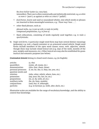 The user/learner’s competences

        He drove hell for leather (i.e. very fast).
        intensiﬁers. Their use is often contextually and stylistically restricted, e.g. as white
          as snow (= ‘pure’), as against as white as a sheet (= ‘pallid’).
    •   ﬁxed frames, learnt and used as unanalysed wholes, into which words or phrases
        are inserted to form meaningful sentences, e.g.: ‘Please may I have . . .’.
    •   other ﬁxed phrases, such as:
        phrasal verbs, e.g. to put up with, to make do (with);
        compound prepositions, e.g. in front of.
    •   ﬁxed collocations, consisting of words regularly used together, e.g. to make a
        speech/mistake.

b) Single word forms. A particular single word form may have several distinct meanings
   (polysemy), e.g. tank, a liquid container or an armoured armed vehicle. Single word
   forms include members of the open word classes: noun, verb, adjective, adverb,
   though these may include closed lexical sets (e.g. days of the week, months of the
   year, weights and measures, etc.). Other lexical sets may also be established for gram-
   matical and semantic purposes (see below).

Grammatical elements belong to closed word classes, e.g. (in English):

articles               (a, the)
quantiﬁers             (some, all, many, etc.)
demonstratives         (this, that, these, those)
personal pronouns      (I, we, he, she, it, they, me, you, etc.)
question words and
relatives              (who, what, which, where, how, etc.)
possessives            (my, your, his, her, its, etc.)
prepositions           (in, at, by, with, of, etc.)
auxiliary verbs        (be, do, have, modals)
conjunctions           (and, but, if, although)
particles              (e.g. in German: ja, wohl, aber, doch, etc.)

Illustrative scales are available for the range of vocabulary knowledge, and the ability to
control that knowledge.




                                                                                             111
 