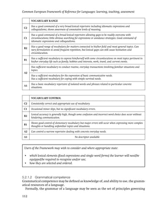 Common European Framework of Reference for Languages: learning, teaching, assessment

      VOCABULARY RANGE

      Has a good command of a very broad lexical repertoire including idiomatic expressions and
 C2
      colloquialisms; shows awareness of connotative levels of meaning.

      Has a good command of a broad lexical repertoire allowing gaps to be readily overcome with
 C1   circumlocutions; little obvious searching for expressions or avoidance strategies. Good command of
      idiomatic expressions and colloquialisms.

      Has a good range of vocabulary for matters connected to his/her ﬁeld and most general topics. Can
 B2
      vary formulation to avoid frequent repetition, but lexical gaps can still cause hesitation and
      circumlocution.
      Has a sufﬁcient vocabulary to express him/herself with some circumlocutions on most topics pertinent to
 B1
      his/her everyday life such as family, hobbies and interests, work, travel, and current events.

      Has sufﬁcient vocabulary to conduct routine, everyday transactions involving familiar situations and
      topics.
 A2
      Has a sufﬁcient vocabulary for the expression of basic communicative needs.
      Has a sufﬁcient vocabulary for coping with simple survival needs.

      Has a basic vocabulary repertoire of isolated words and phrases related to particular concrete
 A1
      situations.



      VOCABULARY CONTROL

 C2   Consistently correct and appropriate use of vocabulary.

 C1   Occasional minor slips, but no signiﬁcant vocabulary errors.

      Lexical accuracy is generally high, though some confusion and incorrect word choice does occur without
 B2
      hindering communication.

      Shows good control of elementary vocabulary but major errors still occur when expressing more complex
 B1
      thoughts or handling unfamiliar topics and situations.

 A2   Can control a narrow repertoire dealing with concrete everyday needs.

 A1                                           No descriptor available



 Users of the Framework may wish to consider and where appropriate state:

 • which lexical elements (ﬁxed expressions and single word forms) the learner will need/be
   equipped/be required to recognise and/or use;
 • how they are selected and ordered.



5.2.1.2 Grammatical competence
Grammatical competence may be deﬁned as knowledge of, and ability to use, the gramm-
atical resources of a language.
  Formally, the grammar of a language may be seen as the set of principles governing

112
 
