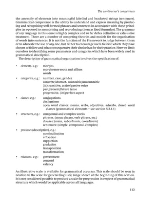 The user/learner’s competences

the assembly of elements into meaningful labelled and bracketed strings (sentences).
Grammatical competence is the ability to understand and express meaning by produc-
ing and recognising well-formed phrases and sentences in accordance with these princi-
ples (as opposed to memorising and reproducing them as ﬁxed formulae). The grammar
of any language in this sense is highly complex and so far deﬁes deﬁnitive or exhaustive
treatment. There are a number of competing theories and models for the organisation
of words into sentences. It is not the function of the Framework to judge between them
or to advocate the use of any one, but rather to encourage users to state which they have
chosen to follow and what consequences their choice has for their practice. Here we limit
ourselves to identifying some parameters and categories which have been widely used in
grammatical description.
  The description of grammatical organisation involves the speciﬁcation of:

• elements, e.g.:     morphs
                      morphemes-roots and afﬁxes
                      words
• categories, e.g.:   number, case, gender
                      concrete/abstract, countable/uncountable
                      (in)transitive, active/passive voice
                      past/present/future tense
                      progressive, (im)perfect aspect
• classes, e.g.:      conjugations
                      declensions
                      open word classes: nouns, verbs, adjectives, adverbs, closed word
                        classes (grammatical elements – see section 5.2.1.1)
• structures, e.g.:   compound and complex words
                      phrases: (noun phrase, verb phrase, etc.)
                      clauses: (main, subordinate, co-ordinate)
                      sentences: (simple, compound, complex)
• processes (descriptive), e.g.:
                    nominalisation
                    afﬁxation
                    suppletion
                    gradation
                    transposition
                    transformation
• relations, e.g.:    government
                      concord
                      valency

An illustrative scale is available for grammatical accuracy. This scale should be seen in
relation to the scale for general linguistic range shown at the beginning of this section.
It is not considered possible to produce a scale for progression in respect of grammatical
structure which would be applicable across all languages.

                                                                                            113
 
