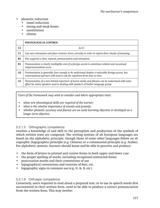 The user/learner’s competences

• phonetic reduction
  • vowel reduction
  • strong and weak forms
  • assimilation
  • elision.

         PHONOLOGICAL CONTROL

 C2                                                         As C1

 C1      Can vary intonation and place sentence stress correctly in order to express ﬁner shades of meaning.

 B2      Has acquired a clear, natural, pronunciation and intonation.

 B1      Pronunciation is clearly intelligible even if a foreign accent is sometimes evident and occasional
         mispronunciations occur.

 A2      Pronunciation is generally clear enough to be understood despite a noticeable foreign accent, but
         conversational partners will need to ask for repetition from time to time.

 A1      Pronunciation of a very limited repertoire of learnt words and phrases can be understood with some
         effort by native speakers used to dealing with speakers of his/her language group.



    Users of the Framework may wish to consider and where appropriate state:

    • what new phonological skills are required of the learner;
    • what is the relative importance of sounds and prosody;
    • whether phonetic accuracy and ﬂuency are an early learning objective or developed as a
      longer term objective.



5.2.1.5 Orthographic competence
involves a knowledge of and skill in the perception and production of the symbols of
which written texts are composed. The writing systems of all European languages are
based on the alphabetic principle, though those of some other languages follow an id-
eographic (logographic) principle (e.g. Chinese) or a consonantal principle (e.g. Arabic).
For alphabetic systems, learners should know and be able to perceive and produce:

•     the form of letters in printed and cursive forms in both upper and lower case
•     the proper spelling of words, including recognised contracted forms
•     punctuation marks and their conventions of use
•     typographical conventions and varieties of font, etc.
•     logographic signs in common use (e.g. @, &, $, etc.)


5.2.1.6 Orthoepic competence
Conversely, users required to read aloud a prepared text, or to use in speech words ﬁrst
encountered in their written form, need to be able to produce a correct pronunciation
from the written form. This may involve:

                                                                                                               117
 