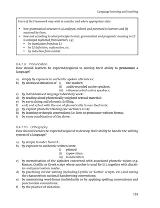 Language learning and teaching


 Users of the Framework may wish to consider and where appropriate state:

 • how grammatical structure is a) analysed, ordered and presented to learners and (b)
   mastered by them.
 • how and according to what principles lexical, grammatical and pragmatic meaning in L2
   is conveyed to/elicited from learners, e.g.:
   • by translation from/into L1
   • by L2 deﬁnition, explanation, etc.
   • by induction from context.



6.4.7.9 Pronunciation
How should learners be expected/required to develop their ability to pronounce a
language?

a) simply by exposure to authentic spoken utterances;
b) by chorused imitation of i)ii the teacher;
                               ii)i audio-recorded native speakers;
                               iii) video-recorded native speakers;
c) by individualised language laboratory work;
d) by reading aloud phonetically weighted textual material;
e) by ear-training and phonetic drilling;
f) as d) and e) but with the use of phonetically transcribed texts;
g) by explicit phonetic training (see section 5.2.1.4);
h) by learning orthoepic conventions (i.e. how to pronounce written forms);
i) by some combination of the above.


6.4.7.10 Orthography
How should learners be expected/required to develop their ability to handle the writing
system of a language?

a) by simple transfer from L1;
b) by exposure to authentic written texts:
                               i)ii printed
                               ii)i typewritten
                               iii) handwritten
c) by memorisation of the alphabet concerned with associated phonetic values (e.g.
   Roman, Cyrillic or Greek script where another is used for L1), together with diacrit-
   ics and punctuation marks;
d) by practising cursive writing (including Cyrillic or ‘Gothic’ scripts, etc.) and noting
   the characteristic national handwriting conventions;
e) by memorising word-forms (individually or by applying spelling conventions) and
   punctuation conventions;
f) by the practice of dictation.

                                                                                        153
 