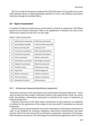 Assessment

  The User Guide for Examiners produced by ALTE (Document CC-Lang (96) 10 rev) pro-
vides detailed advice on operationalising constructs in tests, and avoiding unnecessary
distortion though test method effects.



9.3   Types of assessment

A number of important distinctions can be made in relation to assessment. The follow-
ing list is by no means exhaustive. There is no signiﬁcance to whether one term in the
distinction is placed on the left or on the right.

Table 7. Types of assessment

  1   Achievement assessment   Proﬁciency assessment

  2   Norm-referencing (NR)    Criterion-referencing (CR)

  3   Mastery learning CR      Continuum CR

  4   Continuous assessment    Fixed assessment points

  5   Formative assessment     Summative assessment

  6   Direct assessment        Indirect assessment

  7   Performance assessment   Knowledge assessment

  8   Subjective assessment    Objective assessment

  9   Checklist rating         Performance rating

 10   Impression               Guided judgement

 11   Holistic assessment      Analytic assessment

 12   Series assessment        Category assessment

 13   Assessment by others     Self-assessment




9.3.1 Achievement assessment/proﬁciency assessment

Achievement assessment is the assessment of the achievement of speciﬁc objectives – assess-
ment of what has been taught. It therefore relates to the week’s/term’s work, the course
book, the syllabus. Achievement assessment is oriented to the course. It represents an
internal perspective.
  Proﬁciency assessment on the other hand is assessment of what someone can do/knows
in relation to the application of the subject in the real world. It represents an external
perspective.
  Teachers have a natural tendency to be more interested in achievement assessment in
order to get feedback for teaching. Employers, educational administrators and adult
learners tend to be more interested in proﬁciency assessment: assessment of outcomes,
what the person can now do. The advantage of an achievement approach is that it is close

                                                                                       183
 