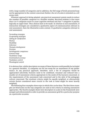 Assessment

with a large number of categories and in addition, the full range of levels presented may
not be appropriate in the context concerned. Rather, the set of scales is intended as a ref-
erence tool.
  Whatever approach is being adopted, any practical assessment system needs to reduce
the number of possible categories to a feasible number. Received wisdom is that more
than 4 or 5 categories starts to cause cognitive overload and that 7 categories is psycho-
logically an upper limit. Thus choices have to be made. In relation to oral assessment, if
interaction strategies are considered a qualitative aspect of communication relevant in
oral assessment, then the illustrative scales contain 12 qualitative categories relevant to
oral assessment:

Turntaking strategies
Co-operating strategies
Asking for clariﬁcation
Fluency
Flexibility
Coherence
Thematic development
Precision
Sociolinguistic competence
General range
Vocabulary range
Grammatical accuracy
Vocabulary control
Phonological control

It is obvious that, whilst descriptors on many of these features could possibly be included
in a general checklist, 12 categories are far too many for an assessment of any perfor-
mance. In any practical approach, therefore, such a list of categories would be
approached selectively. Features need to be combined, renamed and reduced into a
smaller set of assessment criteria appropriate to the needs of the learners concerned, to
the requirements of the assessment task concerned and to the style of the pedagogic
culture concerned. The resultant criteria might be equally weighted, or alternatively
certain factors considered more crucial to the task at hand might be more heavily
weighted.
   The following four examples show ways in which this can be done. The ﬁrst three exam-
ples are brief notes on the way categories are used as test criteria in existing assessment
approaches. The fourth example shows how descriptors in scales in the Framework were
merged and reformulated in order to provide an assessment grid for a particular purpose
on a particular occasion.




                                                                                        193
 