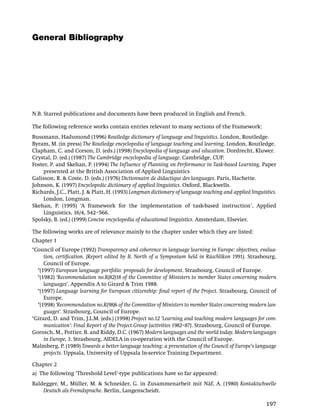 General Bibliography




N.B. Starred publications and documents have been produced in English and French.

The following reference works contain entries relevant to many sections of the Framework:
Bussmann, Hadumond (1996) Routledge dictionary of language and linguistics. London, Routledge.
Byram, M. (in press) The Routledge encyclopedia of language teaching and learning. London, Routledge.
Clapham, C. and Corson, D. (eds.) (1998) Encyclopedia of language and education. Dordrecht, Kluwer.
Crystal, D. (ed.) (1987) The Cambridge encyclopedia of language. Cambridge, CUP.
Foster, P. and Skehan, P. (1994) The Influence of Planning on Performance in Task-based Learning. Paper
     presented at the British Association of Applied Linguistics
Galisson, R. & Coste, D. (eds.) (1976) Dictionnaire de didactique des languages. Paris, Hachette.
Johnson, K. (1997) Encyclopedic dictionary of applied linguistics. Oxford, Blackwells.
Richards, J.C., Platt, J. & Platt, H. (1993) Longman dictionary of language teaching and applied linguistics.
     London, Longman.
Skehan, P. (1995) ‘A framework for the implementation of task-based instruction’, Applied
     Linguistics, 16/4, 542–566.
Spolsky, B. (ed.) (1999) Concise encyclopedia of educational linguistics. Amsterdam, Elsevier.

The following works are of relevance mainly to the chapter under which they are listed:
Chapter 1
*Council of Europe (1992) Transparency and coherence in language learning in Europe: objectives, evalua-
     tion, certiﬁcation. (Report edited by B. North of a Symposium held in Rüschlikon 1991). Strasbourg,
     Council of Europe.
  *(1997) European language portfolio: proposals for development. Strasbourg, Council of Europe.
  *(1982) ‘Recommendation no.R(82)18 of the Committee of Ministers to member States concerning modern
     languages’. Appendix A to Girard & Trim 1988.
  *(1997) Language learning for European citizenship: ﬁnal report of the Project. Strasbourg, Council of
     Europe.
  *(1998) ‘Recommendation no.R(98)6 of the Committee of Ministers to member States concerning modern lan-
     guages’. Strasbourg, Council of Europe.
*Girard, D. and Trim, J.L.M. (eds.) (1998) Project no.12 ‘Learning and teaching modern languages for com-
     munication’: Final Report of the Project Group (activities 1982–87). Strasbourg, Council of Europe.
Gorosch, M., Pottier, B. and Riddy, D.C. (1967) Modern languages and the world today. Modern languages
     in Europe, 3. Strasbourg, AIDELA in co-operation with the Council of Europe.
Malmberg, P. (1989) Towards a better language teaching: a presentation of the Council of Europe’s language
     projects. Uppsala, University of Uppsala In-service Training Department.

Chapter 2
a) The following ‘Threshold Level’-type publications have so far appeared:
Baldegger, M., Müller, M. & Schneider, G. in Zusammenarbeit mit Näf, A. (1980) Kontaktschwelle
    Deutsch als Fremdsprache. Berlin, Langenscheidt.

                                                                                                        197
 
