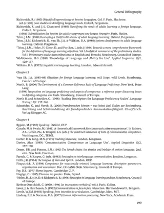 General Bibliography

Richterich, R. (1985) Objectifs d’apprentissage et besoins langagiers. Col. F. Paris, Hachette.
  (ed.) (1983) Case studies in identifying language needs. Oxford, Pergamon.
Richterich, R. and J.-L. Chancerel (1980) Identifying the needs of adults learning a foreign language.
    Oxford, Pergamon.
  (1981) L’identiﬁcation des besoins des adultes apprenant une langue étrangère. Paris, Hatier.
Trim, J.L.M. (1980) Developing a Unit/Credit scheme of adult language learning. Oxford, Pergamon.
Trim, J.L.M. Richterich, R., van Ek, J.A. & Wilkins, D.A. (1980) Systems development in adult language
    learning. Oxford, Pergamon.
*Trim, J.L.M., Holec, H. Coste, D. and Porcher, L. (eds.) (1984) Towards a more comprehensive framework
    for the deﬁnition of language learning objectives. Vol I Analytical summaries of the preliminary studies.
    Vol II Preliminary studies (contributions in English and French). Strasbourg, Council of Europe.
Widdowson, H.G. (1989) ‘Knowledge of Language and Ability for Use’. Applied Linguistics 10/2,
    128–137.
Wilkins, D.A. (1972) Linguistics in language teaching. London, Edward Arnold.

Chapter 3
*van Ek, J.A. (1985–86) Objectives for foreign language learning: vol.I Scope. vol.II Levels. Strasbourg,
    Council of Europe.
North, B. (2000) The Development of a Common Reference Scale of Language Proﬁciency. New York, Peter
    Lang.
  (1994) Perspectives on language proﬁciency and aspects of competence: a reference paper discussing issues
    in deﬁning categories and levels. Strasbourg, Council of Europe.
North B. and Schneider, G. (1998): ‘Scaling Descriptors for Language Proﬁciency Scales’. Language
    Testing 15/2: 217–262.
Schneider, G. and North, B. (2000) Fremdsprachen können – was heisst das? Skalen zur Becshreibung,
    Beurteilung und Selbsteinschätzung der fremdsprachlichen Kommunkationsfähigkeit. Chur/Zürich,
    Verlag Rüegger AG.

Chapter 4
Bygate, M. (1987) Speaking. Oxford, OUP.
Canale, M. & Swain, M. (1981) ‘A theoretical framework for communicative competence’. In Palmer,
     A.S., Groot, P.G. & Trosper, S.A. (eds.) The construct validation of tests of communicative competence.
     Washington, DC., TESOL.
Carter, R. & Lang, M.N. (1991) Teaching literature. London, Longman.
Davies, Alan (1989): ‘Communicative Competence as Language Use’. Applied Linguistics 10/2,
     157–170.
Denes, P.B. and Pinson, E.N. (1993) The Speech chain: the physics and biology of spoken language. 2nd.
     edn. New York, Freeman.
Faerch, C. & Kasper, G. (eds.) (1983) Strategies in interlanguage communication. London, Longman.
Firth, J.R. (1964) The tongues of men and Speech. London, OUP.
Fitzpatrick, A. (1994) Competence for vocationally oriented language learning: descriptive parameters,
     organisation and assessment. Doc. CC-LANG (94)6. Strasbourg, Council of Europe.
Fry, D.B. (1977) Homo loquens. Cambridge CUP.
Hagège, C. (1985) L’homme des paroles. Paris, Fayard.
*Holec, H., Little, D. & Richterich, R. (1996) Strategies in language learning and use. Strasbourg, Council
     of Europe.
Kerbrat-Orecchioli, C. (1990, 1994) Les interactions verbales (3 vols.). Paris, Colins.
Laver, J. & Hutcheson, S. (1972) Communication in face-to-face interaction. Harmondsworth, Penguin.
Levelt, W.J.M. (1993) Speaking: from intention to articulation. Cambridge, Mass, MIT.
Lindsay, P.H. & Norman, D.A. (1977) Human information processing. New York, Academic Press.

                                                                                                        199
 