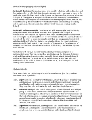 Appendix A: developing proﬁciency descriptors

Starting with descriptors: One starting point is to consider what you wish to describe, and
then write, collect or edit draft descriptors for the categories concerned as input to the
qualitative phase. Methods 4 and 9, the ﬁrst and last in the qualitative group below, are
examples of this approach. It is particularly suitable for developing descriptors for
curriculum-related categories such as communicative language activities, but can also
be used to develop descriptors for aspects of competence. The advantage of starting
with categories and descriptors is that a theoretically balanced coverage can be
deﬁned.

Starting with performance samples. The alternative, which can only be used to develop
descriptors to rate performances, is to start with representative samples of
performances. Here one can ask representative raters what they see when they work
with the samples (qualitative). Methods 5–8 are variants on this idea. Alternatively, one
can just ask the raters to assess the samples and then use an appropriate statistical
technique to identify what key features are actually driving the raters’ decisions
(quantitative). Methods 10 and 11 are examples of this approach. The advantage of
analysing performance samples is that one can arrive at very concrete descriptions
based on data.

The last method, No 12, is the only one to actually scale the descriptors in a
mathematical sense. This was the method used to develop the Common Reference
Levels and illustrative descriptors, after Method 2 (intuitive) and Methods 8 and 9
(qualitative). However, the same statistical technique can be also used after the
development of the scale, in order to validate the use of the scale in practice, and
identify needs for revision.


Intuitive methods:

These methods do not require any structured data collection, just the principled
interpretation of experience.

 No 1. Expert: Someone is asked to write the scale, which they may do by consulting
       existing scales, curriculum documents and other relevant source material,
       possibly after undertaking a needs analysis of the target group in question.
       They may then pilot and revise the scale, possibly using informants.
 No 2. Committee: As expert, but a small development team is involved, with a larger
       group as consultants. Drafts would be commented on by consultants. The
       consultants may operate intuitively on the basis of their experience and/or on
       the basis of comparison to learners or samples of performance. Weaknesses of
       curriculum scales for secondary school modern language learning produced
       by committee in the UK and Australia are discussed by Gipps (1994) and
       Scarino (1996; 1997).
 No 3. Experiential: As committee, but the process lasts a considerable time within an
       institution and/or speciﬁc assessment context and a ‘house consensus’
       develops. A core of people come to share an understanding of the levels and

208
 