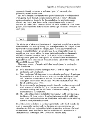 Appendix A: developing proﬁciency descriptors

         approach allows it to be used to scale descriptors of communicative
         proﬁciency as well as test items.
           In a Rasch analysis, different tests or questionnaires can be formed into an
         overlapping chain through the employment of ‘anchor items’, which are
         common to adjacent forms. In the diagram below, the anchor items are
         shaded grey. In this way, forms can be targeted to particular groups of
         learners, yet linked into a common scale. Care must, however, be taken in this
         process, since the model distorts results for the high scores and low scores on
         each form.

                                                                      Test C
                                         Test B
               Test A

No 12. The advantage of a Rasch analysis is that it can provide sample-free, scale-free
       measurement, that is to say scaling that is independent of the samples or the
       tests/questionnaires used in the analysis. Scale values are provided which
       remain constant for future groups provided those future subjects can be
       considered new groups within the same statistical population. Systematic
       shifts in values over time (e.g. due to curriculum change or to assessor
       training) can be quantiﬁed and adjusted for. Systematic variation between
       types of learners or assessors can be quantiﬁed and adjusted for (Wright and
       Masters 1982; Lincare 1989).
         There are a number of ways in which Rasch analysis can be employed to
       scale descriptors:
No 12.   (a)    Data from the qualitative techniques Nos 6, 7 or 8 can be put onto an
                arithmetic scale with Rasch.
No 12.   (b)    Tests can be carefully developed to operationalise proﬁciency descriptors
                in particular test items. Those test items can then be scaled with Rasch
                and their scale values taken to indicate the relative difﬁculty of the
                descriptors (Brown et al. 1992; Carroll 1993; Masters 1994; Kirsch 1995;
                Kirsch and Mosenthal 1995).
No 12.   (c)    Descriptors can be used as questionnaire items for teacher assessment of
                their learners (Can he/she do X?). In this way the descriptors can be
                calibrated directly onto an arithmetic scale in the same way that test
                items are scaled in item banks.
No 12.   (d)    The scales of descriptors included in Chapters 3, 4 and 5 were developed
                in this way. All three projects described in Appendices B, C and D have
                used Rasch methodology to scale descriptors, and to equate the resulting
                scales of descriptors to each other.
No 12. In addition to its usefulness in the development of a scale, Rasch can also be
       used to analyse the way in which the bands on an assessment scale are
       actually used. This may help to highlight loose wording, underuse of a band,
       or overuse of a band, and inform revision (Davidson 1992; Milanovic et al.
       1996; Stansﬁeld and Kenyon 1996; Tyndall and Kenyon 1996).

                                                                                           211
 
