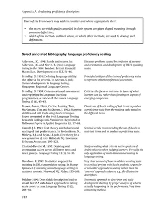 Appendix A: developing proﬁciency descriptors


 Users of the Framework may wish to consider and where appropriate state:

 • the extent to which grades awarded in their system are given shared meaning through
   common deﬁnitions;
 • which of the methods outlined above, or which other methods, are used to develop such
   deﬁnitions.



Select annotated bibliography: language proﬁciency scaling

Alderson, J.C. 1991: Bands and scores. In:               Discusses problems caused by confusion of purpose
Alderson, J.C. and North, B. (eds.): Language            and orientation, and development of IELTS speaking
testing in the 1990s, London: British Council/           scales.
Macmillan, Developments in ELT, 71–86.
Brindley, G. 1991: Deﬁning language ability:             Principled critique of the claim of proﬁciency scales
the criteria for criteria. In Anivan, S. (ed.)           to represent criterion-referenced assessment.
Current developments in language testing,
Singapore, Regional Language Centre.
Brindley, G. 1998: Outcomes-based assessment             Criticises the focus on outcomes in terms of what
and reporting in language learning                       learners can do, rather than focusing on aspects of
programmes, a review of the issues. Language             emerging competence.
Testing 15 (1), 45–85.
Brown, Annie, Elder, Cathie, Lumley, Tom,                Classic use of Rasch scaling of test items to produce
McNamara, Tim and McQueen, J. 1992: Mapping              a proﬁciency scale from the reading tasks tested in
abilities and skill levels using Rasch techniques.       the different items.
Paper presented at the 14th Language Testing
Research Colloquium, Vancouver. Reprinted in
Melbourne Papers in Applied Linguistics 1/1, 37–69.
Carroll, J.B. 1993: Test theory and behavioural          Seminal article recommending the use of Rasch to
scaling of test performance. In Frederiksen, N.,         scale test items and so produce a proﬁciency scale.
Mislevy, R.J. and Bejar, I.I. (eds.) Test theory for a
new generation of tests. Hillsdale N.J. Lawrence
Erlbaum Associates: 297–323.
Chaloub-Deville M. 1995: Deriving oral                   Study revealing what criteria native speakers of
assessment scales across different tests and             Arabic relate to when judging learners. Virtually the
rater groups. Language Testing 12 (1), 16–33.            only application of multi-dimensional scaling to
                                                         language testing.
Davidson, F. 1992: Statistical support for               Very clear account of how to validate a rating scale
training in ESL composition rating. In Hamp-             in a cyclical process with Rasch analysis. Argues for
Lyons (ed.): Assessing second language writing in        a ‘semantic’ approach to scaling rather than the
academic contexts. Norwood N.J. Ablex: 155–166.          ‘concrete’ approach taken in, e.g., the illustrative
                                                         descriptors.
Fulcher 1996: Does thick description lead to             Systematic approach to descriptor and scale
smart tests? A data-based approach to rating             development starting by proper analysis of what is
scale construction. Language Testing 13 (2),             actually happening in the performance. Very time-
208–38.                                                  consuming method.

212
 