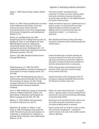 Appendix A: developing proﬁciency descriptors

Gipps, C. 1994: Beyond testing. London, Falmer       Promotion of teacher ‘standards-oriented
Press.                                               assessment’ in relation to common reference points
                                                     built up by networking. Discussion of problems
                                                     caused by vague descriptors in the English National
                                                     Curriculum. Cross-curricula.
Kirsch, I.S. 1995: Literacy performance on three     Simple non-technical report on a sophisticated use of
scales: deﬁnitions and results. In Literacy,         Rasch to produce a scale of levels from test data.
economy and society: Results of the ﬁrst             Method developed to predict and explain the
international literacy survey. Paris, Organisation   difﬁculty of new test items from the tasks and
for Economic Cooperation and development             competences involved – i.e. in relation to a
(OECD): 27–53.                                       framework.
Kirsch, I.S. and Mosenthal, P.B. 1995:
Interpreting the IEA reading literacy scales. In     More detailed and technical version of the above
Binkley, M., Rust, K. and Wingleee, M. (eds.)        tracing the development of the method through three
Methodological issues in comparative                 related projects.
educational studies: The case of the IEA
reading literacy study. Washington D.C.: US
Department of Education, National Center for
Education Statistics: 135–192.
Linacre, J. M. 1989: Multi-faceted Measurement.      Seminal breakthrough in statistics allowing the
Chicago: MESA Press.                                 severity of examiners to be taken into account in
                                                     reporting a result from an assessment. Applied in
                                                     the project to develop the illustrative descriptors to
                                                     check the relationship of levels to school years.
Liskin-Gasparro, J. E. 1984: The ACTFL               Outline of the purposes and development of the
proﬁciency guidelines: Gateway to testing and        American ACTFL scale from its parent Foreign
curriculum. In: Foreign Language Annals 17/5,        Service Institute (FSI) scale.
475–489.
Lowe, P. 1985: The ILR proﬁciency scale as a         Detailed description of the development of the US
synthesising research principle: the view from       Interagency Language Roundtable (ILR) scale from
the mountain. In: James, C.J. (ed.): Foreign         the FSI parent. Functions of the scale.
Language Proﬁciency in the Classroom and Beyond.
Lincolnwood (Ill.): National Textbook
Company.
Lowe, P. 1986: Proﬁciency: panacea, framework,       Defence of a system that worked well – in a speciﬁc
process? A Reply to Kramsch, Schulz, and             context – against academic criticism prompted by the
particularly, to Bachman and Savignon. In:           spread of the scale and its interviewing methodology
Modern Language Journal 70/4, 391–397.               to education (with ACTFL).
Masters, G. 1994: Proﬁles and assessment.            Brief report on the way Rasch has been used to scale
Curriculum Perspectives 14,1: 48–52.                 test results and teacher assessments to create a
                                                     curriculum proﬁling system in Australia.
Milanovic, M., Saville, N., Pollitt, A. and          Classic account of the use of Rasch to reﬁne a rating
Cook, A. 1996: Developing rating scales for          scale used with a speaking test – reducing the
CASE: Theoretical concerns and analyses. In          number of levels on the scale to the number assessors
Cumming, A. and Berwick, R. Validation in            could use effectively.
language testing. Clevedon, Avon, Multimedia
Matters: 15–38.

                                                                                                        213
 