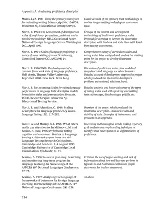 Appendix A: developing proﬁciency descriptors

Mullis, I.V.S. 1981: Using the primary trait system   Classic account of the primary trait methodology in
for evaluating writing. Manuscript No. 10-W-51.       mother tongue writing to develop an assessment
Princeton N.J.: Educational Testing Service.          scale.

North, B. 1993: The development of descriptors on     Critique of the content and development
scales of proﬁciency: perspectives, problems, and a   methodology of traditional proﬁciency scales.
possible methodology. NFLC Occasional Paper,          Proposal for a project to develop the illustrative
National Foreign Language Center, Washington          descriptors with teachers and scale them with Rasch
D.C., April 1993.                                     from teacher assessments.

North, B. 1994: Scales of language proﬁciency: a      Comprehensive survey of curriculum scales and
survey of some existing systems, Strasbourg,          rating scales later analysed and used as the starting
Council of Europe CC-LANG (94) 24.                    point for the project to develop illustrative
                                                      descriptors.

North, B. 1996/2000: The development of a             Discussion of proﬁciency scales, how models of
common framework scale of language proﬁciency.        competence and language use relate to scales.
PhD thesis, Thames Valley University.                 Detailed account of development steps in the project
Reprinted 2000, New York, Peter Lang.                 which produced the illustrative descriptors –
                                                      problems encountered, solutions found.

North, B. forthcoming: Scales for rating language     Detailed analysis and historical survey of the types
performance in language tests: descriptive models,    of rating scales used with speaking and writing
formulation styles and presentation formats.          tests: advantages, disadvantages, pitfalls, etc.
TOEFL Research Paper. Princeton NJ;
Educational Testing Service.

North, B. and Schneider, G. 1998: Scaling             Overview of the project which produced the
descriptors for language proﬁciency scales.           illustrative descriptors. Discusses results and
Language Testing 15/2: 217–262.                       stability of scale. Examples of instruments and
                                                      products in an appendix.

Pollitt, A. and Murray, N.L. 1996: What raters        Interesting methodological article linking repertory
really pay attention to. In Milanovic, M. and         grid analysis to a simple scaling technique to
Saville, N. (eds.) 1996: Performance testing,         identify what raters focus on at different levels of
cognition and assessment. Studies in Language         proﬁciency.
Testing 3. Selected papers from the 15th
Language Testing Research Colloquium,
Cambridge and Arnhem, 2–4 August 1993.
Cambridge: University of Cambridge Local
Examinations Syndicate: 74–91.

Scarino, A. 1996: Issues in planning, describing      Criticises the use of vague wording and lack of
and monitoring long-term progress in                  information about how well learners perform in
language learning. In Proceedings of the              typical UK and Australian curriculum proﬁle
AFMLTA 10th National Languages Conference:            statements for teacher assessment.
67–75.

Scarino, A. 1997: Analysing the language of           As above.
frameworks of outcomes for foreign language
learning. In Proceedings of the AFMLTA 11th
National Languages Conference: 241–258.


214
 