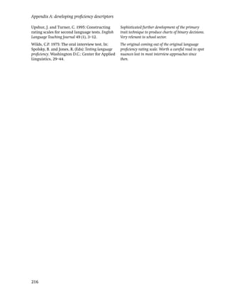 Appendix A: developing proﬁciency descriptors

Upshur, J. and Turner, C. 1995: Constructing        Sophisticated further development of the primary
rating scales for second language tests. English    trait technique to produce charts of binary decisions.
Language Teaching Journal 49 (1), 3–12.             Very relevant to school sector.
Wilds, C.P. 1975: The oral interview test. In:      The original coming out of the original language
Spolsky, B. and Jones, R. (Eds): Testing language   proﬁciency rating scale. Worth a careful read to spot
proﬁciency. Washington D.C.: Center for Applied     nuances lost in most interview approaches since
Linguistics, 29–44.                                 then.




216
 
