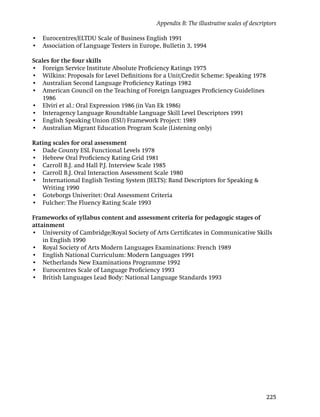 Appendix B: The illustrative scales of descriptors

• Eurocentres/ELTDU Scale of Business English 1991
• Association of Language Testers in Europe, Bulletin 3, 1994

Scales for the four skills
• Foreign Service Institute Absolute Proﬁciency Ratings 1975
• Wilkins: Proposals for Level Deﬁnitions for a Unit/Credit Scheme: Speaking 1978
• Australian Second Language Proﬁciency Ratings 1982
• American Council on the Teaching of Foreign Languages Proﬁciency Guidelines
    1986
• Elviri et al.: Oral Expression 1986 (in Van Ek 1986)
• Interagency Language Roundtable Language Skill Level Descriptors 1991
• English Speaking Union (ESU) Framework Project: 1989
• Australian Migrant Education Program Scale (Listening only)

Rating scales for oral assessment
• Dade County ESL Functional Levels 1978
• Hebrew Oral Proﬁciency Rating Grid 1981
• Carroll B.J. and Hall P.J. Interview Scale 1985
• Carroll B.J. Oral Interaction Assessment Scale 1980
• International English Testing System (IELTS): Band Descriptors for Speaking &
   Writing 1990
• Goteborgs Univeritet: Oral Assessment Criteria
• Fulcher: The Fluency Rating Scale 1993

Frameworks of syllabus content and assessment criteria for pedagogic stages of
attainment
• University of Cambridge/Royal Society of Arts Certiﬁcates in Communicative Skills
    in English 1990
• Royal Society of Arts Modern Languages Examinations: French 1989
• English National Curriculum: Modern Languages 1991
• Netherlands New Examinations Programme 1992
• Eurocentres Scale of Language Proﬁciency 1993
• British Languages Lead Body: National Language Standards 1993




                                                                                        225
 