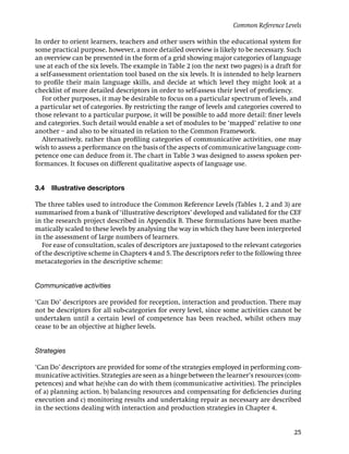 Common Reference Levels

In order to orient learners, teachers and other users within the educational system for
some practical purpose, however, a more detailed overview is likely to be necessary. Such
an overview can be presented in the form of a grid showing major categories of language
use at each of the six levels. The example in Table 2 (on the next two pages) is a draft for
a self-assessment orientation tool based on the six levels. It is intended to help learners
to proﬁle their main language skills, and decide at which level they might look at a
checklist of more detailed descriptors in order to self-assess their level of proﬁciency.
   For other purposes, it may be desirable to focus on a particular spectrum of levels, and
a particular set of categories. By restricting the range of levels and categories covered to
those relevant to a particular purpose, it will be possible to add more detail: ﬁner levels
and categories. Such detail would enable a set of modules to be ‘mapped’ relative to one
another – and also to be situated in relation to the Common Framework.
   Alternatively, rather than proﬁling categories of communicative activities, one may
wish to assess a performance on the basis of the aspects of communicative language com-
petence one can deduce from it. The chart in Table 3 was designed to assess spoken per-
formances. It focuses on different qualitative aspects of language use.


3.4   Illustrative descriptors

The three tables used to introduce the Common Reference Levels (Tables 1, 2 and 3) are
summarised from a bank of ‘illustrative descriptors’ developed and validated for the CEF
in the research project described in Appendix B. These formulations have been mathe-
matically scaled to these levels by analysing the way in which they have been interpreted
in the assessment of large numbers of learners.
   For ease of consultation, scales of descriptors are juxtaposed to the relevant categories
of the descriptive scheme in Chapters 4 and 5. The descriptors refer to the following three
metacategories in the descriptive scheme:


Communicative activities

‘Can Do’ descriptors are provided for reception, interaction and production. There may
not be descriptors for all sub-categories for every level, since some activities cannot be
undertaken until a certain level of competence has been reached, whilst others may
cease to be an objective at higher levels.


Strategies

‘Can Do’ descriptors are provided for some of the strategies employed in performing com-
municative activities. Strategies are seen as a hinge between the learner’s resources (com-
petences) and what he/she can do with them (communicative activities). The principles
of a) planning action, b) balancing resources and compensating for deﬁciencies during
execution and c) monitoring results and undertaking repair as necessary are described
in the sections dealing with interaction and production strategies in Chapter 4.


                                                                                         25
 