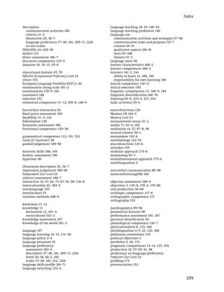 Index

descriptors                                      language teaching 18–19, 140–54
  communicative activities 180                   language teaching profession 140
  criteria 21–2                                  language use
  illustrative 25, 36–7                             communicative activities and strategies 57–90
  language proﬁciency 37–40, 181, 205–11, 224t      communicative tasks and purposes 53–7
  see also scales                                   context 44–51
DIALANG xiv 226–30                                  qualitative aspects 28t–9t
dialect 121                                         texts 93–100
direct assessment 186–7                             themes 51–3
discourse competence 123–5                       language users 50
domains 10, 14–15, 45–6                          learner characteristics 160–2
                                                 learner competences 160–2
educational domain 45, 55                        learners 141–2, 144
Effective Occupational Proﬁciency Level 23          ability to learn 12, 106, 149
errors 155                                          responsibility for own learning 149
European Language Portfolio (ELP) 5, 20          lexical competence 110–11
examination rating scale 181–2                   lexical selection 150
examinations 178–9, 182                          linguistic competences 13, 108–9, 149
examiners 140                                    linguistic diversiﬁcation 168–76
exercises 152                                    listening 65–8, 233–4, 237, 242
existential competence 11–12, 105–6, 148–9       ludic activities 55–6

face-to-face interaction 82                      macrofunctions 126
ﬁxed point assessment 185                        Mastery CR 184–5
ﬂexibility 31–3, 124                             Mastery Level 23
folk-wisdom 120                                  measurement issues 21–2
formative assessment 186                         media 71, 93–4, 145
functional competence 125–30                     mediation 14, 57, 87–8, 99
                                                 mental context 50–1
grammatical competence 112, 151, 152             metasystem 192–6
Guide for Examiners 20                           methodology 142–54
guided judgement 189–90                          microfunctions 125–6
                                                 mistakes 155
heuristic skills 108, 149                        modular approach 175–6
holistic assessment 190                          monitoring 92–3
hypertext 40                                     multidimensional approach 175–6
                                                 multilingualism 4
illustrative descriptors 25, 36–7
impression judgement 189–90                      non-verbal communication 88–90
Independent User Level 23                        norm-referencing(NR) 184
indirect assessment 186–7
interaction 14, 57, 66, 73–87, 92, 99, 126–8     objective assessment 188–9
interculturality 43, 103–5                       objectives 3, 135–8, 170–4, 179–80
interlanguage 155                                oral production 58–60
interlocutors 51                                 orthoepic competence 117–8
intuitive methods 208–9                          orthographic competence 117
                                                 orthography 153
know-how 11, 12
knowledge 11                                     paralinguistics 89–90
  declarative 12, 101–4                          paratextual features 90
  sociocultural 102–3                            performance assessment 181, 187
knowledge assessment 187                         personal identiﬁcation 54
knowledge of the world 101–2                     phonological competence 116–7
                                                 pluriculturalism 6, 133, 168
language 107                                     plurilingualism 4–5, 43, 133, 168
language learning 18–19, 131–56                  politeness conventions 119
language policy 2–4                              political objectives 3
language processes 10                            portfolios 5, 20, 175
language proﬁciency                              pragmatic competences 13–14, 123, 154
  assessment 183–4                               production 14, 57–65, 91, 98
  descriptors 37–40, 181, 205–11, 224t           proﬁciency see language proﬁciency
  levels 16–18, 40–2, 182                        Proﬁcient User Level 23
  scales 37–40, 181, 212, 224t                   proﬁling 175
language skills proﬁle 26t–7t                    pronunciation 153
language switching 133–4

                                                                                                     259
 