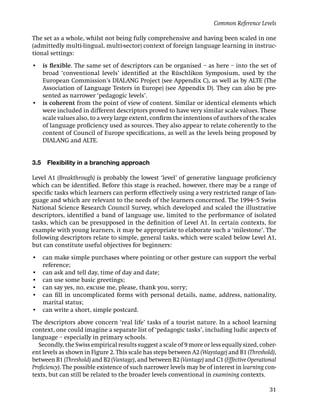 Common Reference Levels

The set as a whole, whilst not being fully comprehensive and having been scaled in one
(admittedly multi-lingual, multi-sector) context of foreign language learning in instruc-
tional settings:
• is ﬂexible. The same set of descriptors can be organised – as here – into the set of
  broad ‘conventional levels’ identiﬁed at the Rüschlikon Symposium, used by the
  European Commission’s DIALANG Project (see Appendix C), as well as by ALTE (The
  Association of Language Testers in Europe) (see Appendix D). They can also be pre-
  sented as narrower ‘pedagogic levels’.
• is coherent from the point of view of content. Similar or identical elements which
  were included in different descriptors proved to have very similar scale values. These
  scale values also, to a very large extent, conﬁrm the intentions of authors of the scales
  of language proﬁciency used as sources. They also appear to relate coherently to the
  content of Council of Europe speciﬁcations, as well as the levels being proposed by
  DIALANG and ALTE.


3.5   Flexibility in a branching approach

Level A1 (Breakthrough) is probably the lowest ‘level’ of generative language proﬁciency
which can be identiﬁed. Before this stage is reached, however, there may be a range of
speciﬁc tasks which learners can perform effectively using a very restricted range of lan-
guage and which are relevant to the needs of the learners concerned. The 1994–5 Swiss
National Science Research Council Survey, which developed and scaled the illustrative
descriptors, identiﬁed a band of language use, limited to the performance of isolated
tasks, which can be presupposed in the deﬁnition of Level A1. In certain contexts, for
example with young learners, it may be appropriate to elaborate such a ‘milestone’. The
following descriptors relate to simple, general tasks, which were scaled below Level A1,
but can constitute useful objectives for beginners:
• can make simple purchases where pointing or other gesture can support the verbal
  reference;
• can ask and tell day, time of day and date;
• can use some basic greetings;
• can say yes, no, excuse me, please, thank you, sorry;
• can ﬁll in uncomplicated forms with personal details, name, address, nationality,
  marital status;
• can write a short, simple postcard.
The descriptors above concern ‘real life’ tasks of a tourist nature. In a school learning
context, one could imagine a separate list of ‘pedagogic tasks’, including ludic aspects of
language – especially in primary schools.
  Secondly, the Swiss empirical results suggest a scale of 9 more or less equally sized, coher-
ent levels as shown in Figure 2. This scale has steps between A2 (Waystage) and B1 (Threshold),
between B1 (Threshold) and B2 (Vantage), and between B2 (Vantage) and C1 (Effective Operational
Proﬁciency). The possible existence of such narrower levels may be of interest in learning con-
texts, but can still be related to the broader levels conventional in examining contexts.

                                                                                            31
 
