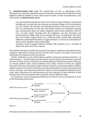 Common Reference Levels

(c) constructor-oriented scales guide the construction of tests at appropriate levels.
Statements are typically expressed in terms of speciﬁc communication tasks the learner
might be asked to perform in tests. These types of scales, or lists of speciﬁcations, also
concentrate on what the learner can do.

           Can give detailed information about own family, living conditions, educational
           background; can describe and converse on everyday things in his environment
           (e.g., his suburb, the weather); can describe present or most recent job or activ-
           ity; can communicate on the spot with fellow workers or immediate superior
           (e.g., ask questions about job, make complaints about work conditions, time off,
           etc.); can give simple messages over the telephone; can give directions and
           instructions for simple tasks in his everyday life (e.g., to tradesmen). Has tenta-
           tive use of polite request forms (e.g., involving could, would). May sometimes
           offend by unintended blandness or aggressiveness or irritate by over-deference
           where native speakers expect informality.
           Australian Second Language Proﬁciency Ratings 1982; Speaking; Level 2: Examples of
           Speciﬁc ESL tasks (one of three columns)

This holistic descriptor could be deconstructed into short, constituent descriptors for the
categories Information Exchange (Personal Domain; Work Domain), Description, Conversation,
Telephoning, Directing/Instructing, Sociocultural.
   Finally, checklists or scales of descriptors used for continuous teacher-assessment – or
self-assessment – work best when the descriptors say not only what the learners can do but
also how well they can do it. The failure to include adequate information on how well learn-
ers should perform tasks caused problems with earlier versions of both the English
National Curriculum attainment targets and the Australian curriculum proﬁles. Teachers
appear to prefer some detail, related to curriculum tasks (a link to constructor-orientation)
on the one hand, and related to qualitative criteria (a link to diagnosis-oriented) on the
other hand. Descriptors for self-assessment will also typically be more effective if they
indicate how well one should be able to perform tasks at different levels.
   To summarise, scales of language proﬁciency can thus be seen as having one or more
of the following orientations:

                                  user-oriented
                                  (simpler)
WHAT the learner can do
                                  constructor-oriented
                                  (more complex)
                                                          teacher-oriented     learner-oriented
                                  diagnostic-oriented
                                  (more complex)
HOW WELL he/she performs
                                  assessor-oriented
                                  (simpler)

Figure 6


All these orientations can be considered relevant to a common framework.

                                                                                            39
 