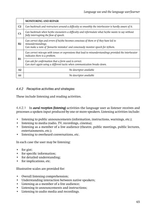 Language use and the language user/learner

        MONITORING AND REPAIR

 C2     Can backtrack and restructure around a difﬁculty so smoothly the interlocutor is hardly aware of it.

        Can backtrack when he/she encounters a difﬁculty and reformulate what he/she wants to say without
 C1
        fully interrupting the ﬂow of speech.

        Can correct slips and errors if he/she becomes conscious of them or if they have led to
 B2     misunderstandings.
        Can make a note of ‘favourite mistakes’ and consciously monitor speech for it/them.

        Can correct mix-ups with tenses or expressions that lead to misunderstandings provided the interlocutor
        indicates there is a problem.
 B1
        Can ask for conﬁrmation that a form used is correct.
        Can start again using a different tactic when communication breaks down.

 A2                                               No descriptor available

 A1                                               No descriptor available




4.4.2 Receptive activities and strategies

These include listening and reading activities.


4.4.2.1 In aural reception (listening) activities the language user as listener receives and
processes a spoken input produced by one or more speakers. Listening activities include:

• listening to public announcements (information, instructions, warnings, etc.);
• listening to media (radio, TV, recordings, cinema);
• listening as a member of a live audience (theatre, public meetings, public lectures,
  entertainments, etc.);
• listening to overheard conversations, etc.

In each case the user may be listening:

•     for gist;
•     for speciﬁc information;
•     for detailed understanding;
•     for implications, etc.

Illustrative scales are provided for:

•     Overall listening comprehension;
•     Understanding interaction between native speakers;
•     Listening as a member of a live audience;
•     Listening to announcements and instructions;
•     Listening to audio media and recordings.


                                                                                                               65
 