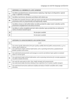 Language use and the language user/learner

     LISTENING AS A MEMBER OF A LIVE AUDIENCE

     Can follow specialised lectures and presentations employing a high degree of colloquialism, regional
C2
     usage or unfamiliar terminology.

C1   Can follow most lectures, discussions and debates with relative ease.

     Can follow the essentials of lectures, talks and reports and other forms of academic/professional
B2
     presentation which are propositionally and linguistically complex.

     Can follow a lecture or talk within his/her own ﬁeld, provided the subject matter is familiar and the
     presentation straightforward and clearly structured.
B1
     Can follow in outline straightforward short talks on familiar topics provided these are delivered in
     clearly articulated standard speech.

A2                                            No descriptor available
A1                                            No descriptor available



     LISTENING TO ANNOUNCEMENTS AND INSTRUCTIONS

C2                                                     As C1

     Can extract speciﬁc information from poor quality, audibly distorted public announcements, e.g. in a
     station, sports stadium etc.
C1
     Can understand complex technical information, such as operating instructions, speciﬁcations for
     familiar products and services.

     Can understand announcements and messages on concrete and abstract topics spoken in standard
B2
     dialect at normal speed.

     Can understand simple technical information, such as operating instructions for everyday equipment.
B1
     Can follow detailed directions.

     Can catch the main point in short, clear, simple messages and announcements.
A2
     Can understand simple directions relating to how to get from X to Y, by foot or public transport.

     Can understand instructions addressed carefully and slowly to him/her and follow short, simple
A1
     directions.




                                                                                                             67
 