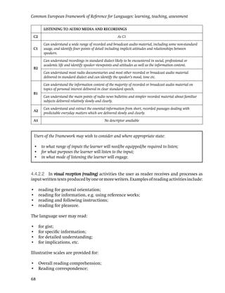 Common European Framework of Reference for Languages: learning, teaching, assessment

         LISTENING TO AUDIO MEDIA AND RECORDINGS

 C2                                                        As C1

         Can understand a wide range of recorded and broadcast audio material, including some non-standard
 C1      usage, and identify ﬁner points of detail including implicit attitudes and relationships between
         speakers.

         Can understand recordings in standard dialect likely to be encountered in social, professional or
         academic life and identify speaker viewpoints and attitudes as well as the information content.
 B2
         Can understand most radio documentaries and most other recorded or broadcast audio material
         delivered in standard dialect and can identify the speaker’s mood, tone etc.

         Can understand the information content of the majority of recorded or broadcast audio material on
         topics of personal interest delivered in clear standard speech.
 B1
         Can understand the main points of radio news bulletins and simpler recorded material about familiar
         subjects delivered relatively slowly and clearly.

         Can understand and extract the essential information from short, recorded passages dealing with
 A2
         predictable everyday matters which are delivered slowly and clearly.

 A1                                               No descriptor available



    Users of the Framework may wish to consider and where appropriate state:

    • to what range of inputs the learner will need/be equipped/be required to listen;
    • for what purposes the learner will listen to the input;
    • in what mode of listening the learner will engage.


4.4.2.2 In visual reception (reading) activities the user as reader receives and processes as
input written texts produced by one or more writers. Examples of reading activities include:

•     reading for general orientation;
•     reading for information, e.g. using reference works;
•     reading and following instructions;
•     reading for pleasure.

The language user may read:

•     for gist;
•     for speciﬁc information;
•     for detailed understanding;
•     for implications, etc.

Illustrative scales are provided for:

• Overall reading comprehension;
• Reading correspondence;

68
 