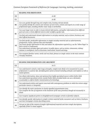 Common European Framework of Reference for Languages: learning, teaching, assessment

      READING FOR ORIENTATION

 C2                                                      As B2

 C1                                                      As B2

      Can scan quickly through long and complex texts, locating relevant details.
 B2   Can quickly identify the content and relevance of news items, articles and reports on a wide range of
      professional topics, deciding whether closer study is worthwhile.

      Can scan longer texts in order to locate desired information, and gather information from different
      parts of a text, or from different texts in order to fulﬁl a speciﬁc task.
 B1
      Can ﬁnd and understand relevant information in everyday material, such as letters, brochures and
      short ofﬁcial documents.

      Can ﬁnd speciﬁc, predictable information in simple everyday material such as advertisements,
      prospectuses, menus, reference lists and timetables.
      Can locate speciﬁc information in lists and isolate the information required (e.g. use the ‘Yellow Pages’ to
 A2
      ﬁnd a service or tradesman).
      Can understand everyday signs and notices: in public places, such as streets, restaurants, railway
      stations; in workplaces, such as directions, instructions, hazard warnings.

      Can recognise familiar names, words and very basic phrases on simple notices in the most common
 A1
      everyday situations.



      READING FOR INFORMATION AND ARGUMENT

 C2                                                      As C1

      Can understand in detail a wide range of lengthy, complex texts likely to be encountered in social,
 C1   professional or academic life, identifying ﬁner points of detail including attitudes and implied as well as
      stated opinions.

      Can obtain information, ideas and opinions from highly specialised sources within his/her ﬁeld.
      Can understand specialised articles outside his/her ﬁeld, provided he/she can use a dictionary
 B2   occasionally to conﬁrm his/her interpretation of terminology.

      Can understand articles and reports concerned with contemporary problems in which the writers adopt
      particular stances or viewpoints.

      Can identify the main conclusions in clearly signalled argumentative texts.
      Can recognise the line of argument in the treatment of the issue presented, though not necessarily in
 B1   detail.

      Can recognise signiﬁcant points in straightforward newspaper articles on familiar subjects.

      Can identify speciﬁc information in simpler written material he/she encounters such as letters, brochures
 A2
      and short newspaper articles describing events.

      Can get an idea of the content of simpler informational material and short simple descriptions,
 A1
      especially if there is visual support.




70
 