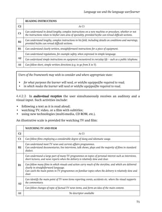 Language use and the language user/learner

      READING INSTRUCTIONS
 C2                                                      As C1
      Can understand in detail lengthy, complex instructions on a new machine or procedure, whether or not
 C1
      the instructions relate to his/her own area of speciality, provided he/she can reread difﬁcult sections.
      Can understand lengthy, complex instructions in his ﬁeld, including details on conditions and warnings,
 B2
      provided he/she can reread difﬁcult sections.
 B1   Can understand clearly written, straightforward instructions for a piece of equipment.
      Can understand regulations, for example safety, when expressed in simple language.
 A2   Can understand simple instructions on equipment encountered in everyday life – such as a public telephone.
 A1   Can follow short, simple written directions (e.g. to go from X to Y).


 Users of the Framework may wish to consider and where appropriate state:

 • for what purposes the learner will need, or wish/be equipped/be required to read;
 • in which modes the learner will need or wish/be equipped/be required to read.


4.4.2.3 In audio-visual reception the user simultaneously receives an auditory and a
visual input. Such activities include:

• following a text as it is read aloud;
• watching TV, video, or a ﬁlm with subtitles;
• using new technologies (multi-media, CD ROM, etc.).

An illustrative scale is provided for watching TV and ﬁlm:

      WATCHING TV AND FILM
 C2                                                      As C1
 C1   Can follow ﬁlms employing a considerable degree of slang and idiomatic usage.
      Can understand most TV news and current affairs programmes.
 B2   Can understand documentaries, live interviews, talk shows, plays and the majority of ﬁlms in standard
      dialect.
      Can understand a large part of many TV programmes on topics of personal interest such as interviews,
      short lectures, and news reports when the delivery is relatively slow and clear.

 B1   Can follow many ﬁlms in which visuals and action carry much of the storyline, and which are delivered
      clearly in straightforward language.
      Can catch the main points in TV programmes on familiar topics when the delivery is relatively slow and
      clear.
      Can identify the main point of TV news items reporting events, accidents etc. where the visual supports
 A2   the commentary.
      Can follow changes of topic of factual TV news items, and form an idea of the main content.
 A1                                             No descriptor available


                                                                                                                 71
 