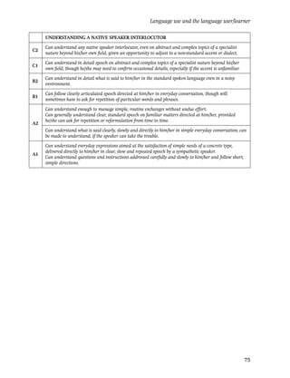 Language use and the language user/learner

     UNDERSTANDING A NATIVE SPEAKER INTERLOCUTOR

     Can understand any native speaker interlocutor, even on abstract and complex topics of a specialist
C2
     nature beyond his/her own ﬁeld, given an opportunity to adjust to a non-standard accent or dialect.

     Can understand in detail speech on abstract and complex topics of a specialist nature beyond his/her
C1
     own ﬁeld, though he/she may need to conﬁrm occasional details, especially if the accent is unfamiliar.

     Can understand in detail what is said to him/her in the standard spoken language even in a noisy
B2
     environment.

     Can follow clearly articulated speech directed at him/her in everyday conversation, though will
B1
     sometimes have to ask for repetition of particular words and phrases.

     Can understand enough to manage simple, routine exchanges without undue effort.
     Can generally understand clear, standard speech on familiar matters directed at him/her, provided
     he/she can ask for repetition or reformulation from time to time.
A2
     Can understand what is said clearly, slowly and directly to him/her in simple everyday conversation; can
     be made to understand, if the speaker can take the trouble.

     Can understand everyday expressions aimed at the satisfaction of simple needs of a concrete type,
     delivered directly to him/her in clear, slow and repeated speech by a sympathetic speaker.
A1
     Can understand questions and instructions addressed carefully and slowly to him/her and follow short,
     simple directions.




                                                                                                              75
 