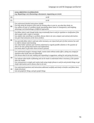 Language use and the language user/learner

     GOAL-ORIENTED CO-OPERATION
     (e.g. Repairing a car, discussing a document, organising an event)

C2                                                     As B2

C1                                                     As B2

     Can understand detailed instructions reliably.
     Can help along the progress of the work by inviting others to join in, say what they think, etc.
B2
     Can outline an issue or a problem clearly, speculating about causes or consequences, and weighing
     advantages and disadvantages of different approaches.

     Can follow what is said, though he/she may occasionally have to ask for repetition or clariﬁcation if the
     other people’s talk is rapid or extended.
     Can explain why something is a problem, discuss what to do next, compare and contrast alternatives.
     Can give brief comments on the views of others.
B1
     Can generally follow what is said and, when necessary, can repeat back part of what someone has said
     to conﬁrm mutual understanding.
     Can make his/her opinions and reactions understood as regards possible solutions or the question of
     what to do next, giving brief reasons and explanations.
     Can invite others to give their views on how to proceed.

     Can understand enough to manage simple, routine tasks without undue effort, asking very simply for
     repetition when he/she does not understand.
     Can discuss what to do next, making and responding to suggestions, asking for and giving directions.
A2
     Can indicate when he/she is following and can be made to understand what is necessary, if the speaker
     takes the trouble.
     Can communicate in simple and routine tasks using simple phrases to ask for and provide things, to get
     simple information and to discuss what to do next.

     Can understand questions and instructions addressed carefully and slowly to him/her and follow short,
A1   simple directions.
     Can ask people for things, and give people things.




                                                                                                                 79
 