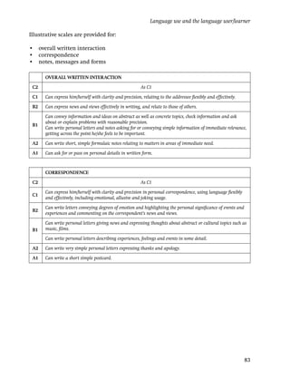 Language use and the language user/learner

Illustrative scales are provided for:

• overall written interaction
• correspondence
• notes, messages and forms

      OVERALL WRITTEN INTERACTION

 C2                                                      As C1

 C1   Can express him/herself with clarity and precision, relating to the addressee ﬂexibly and effectively.

 B2   Can express news and views effectively in writing, and relate to those of others.

      Can convey information and ideas on abstract as well as concrete topics, check information and ask
      about or explain problems with reasonable precision.
 B1
      Can write personal letters and notes asking for or conveying simple information of immediate relevance,
      getting across the point he/she feels to be important.

 A2   Can write short, simple formulaic notes relating to matters in areas of immediate need.

 A1   Can ask for or pass on personal details in written form.



      CORRESPONDENCE

 C2                                                      As C1

      Can express him/herself with clarity and precision in personal correspondence, using language ﬂexibly
 C1
      and effectively, including emotional, allusive and joking usage.

      Can write letters conveying degrees of emotion and highlighting the personal signiﬁcance of events and
 B2
      experiences and commenting on the correspondent’s news and views.

      Can write personal letters giving news and expressing thoughts about abstract or cultural topics such as
 B1   music, ﬁlms.

      Can write personal letters describing experiences, feelings and events in some detail.

 A2   Can write very simple personal letters expressing thanks and apology.

 A1   Can write a short simple postcard.




                                                                                                               83
 