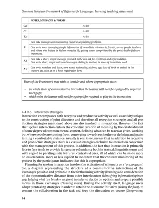 Common European Framework of Reference for Languages: learning, teaching, assessment

      NOTES, MESSAGES & FORMS

 C2                                                     As B1

 C1                                                     As B1

 B2                                                     As B1

      Can take messages communicating enquiries, explaining problems.

 B1   Can write notes conveying simple information of immediate relevance to friends, service people, teachers
      and others who feature in his/her everyday life, getting across comprehensibly the points he/she feels are
      important.

      Can take a short, simple message provided he/she can ask for repetition and reformulation.
 A2
      Can write short, simple notes and messages relating to matters in areas of immediate need.

      Can write numbers and dates, own name, nationality, address, age, date of birth or arrival in the
 A1
      country, etc. such as on a hotel registration form.



 Users of the Framework may wish to consider and where appropriate state:

 • in which kinds of communicative interaction the learner will need/be equipped/be required
   to engage;
 • which roles the learner will need/be equipped/be required to play in the interaction.



4.4.3.5 Interaction strategies
Interaction encompasses both receptive and productive activity as well as activity unique
to the construction of joint discourse and therefore all reception strategies and all pro-
duction strategies mentioned above are also involved in interaction. However, the fact
that spoken interaction entails the collective creation of meaning by the establishment
of some degree of common mental context, deﬁning what can be taken as given, working
out where people are coming from, converging towards each other or deﬁning and main-
taining a comfortable distance, usually in real time, means that in addition to receptive
and productive strategies there is a class of strategies exclusive to interaction concerned
with the management of this process. In addition, the fact that interaction is primarily
face to face tends to provide far greater redundancy both in textual, linguistic terms and
with regard to paralinguistic features, contextual cues, all of which can be made more
or less elaborate, more or less explicit to the extent that the constant monitoring of the
process by the participants indicates that this is appropriate.
   Planning for spoken interaction involves the activation of schemata or a ‘praxeogram’
(i.e. a diagram representing the structure of a communicative interaction) of the
exchanges possible and probable in the forthcoming activity (Framing) and consideration
of the communicative distance from other interlocutors (Identifying information/opinion
gap; Judging what can be taken as given) in order to decide on options and prepare possible
moves in those exchanges (Planning moves). During the activity itself, language users
adopt turntaking strategies in order to obtain the discourse initiative (Taking the ﬂoor), to
cement the collaboration in the task and keep the discussion on course (Co-operating:

84
 