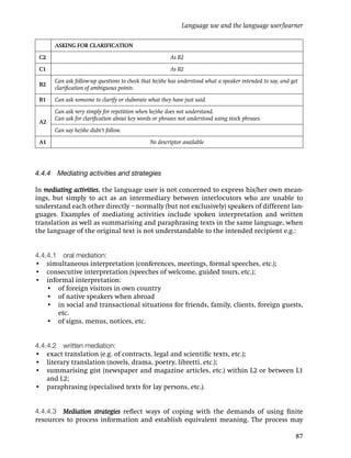 Language use and the language user/learner

      ASKING FOR CLARIFICATION

 C2                                                    As B2

 C1                                                    As B2

      Can ask follow-up questions to check that he/she has understood what a speaker intended to say, and get
 B2
      clariﬁcation of ambiguous points.

 B1   Can ask someone to clarify or elaborate what they have just said.

      Can ask very simply for repetition when he/she does not understand.
      Can ask for clariﬁcation about key words or phrases not understood using stock phrases.
 A2
      Can say he/she didn’t follow.

 A1                                           No descriptor available




4.4.4 Mediating activities and strategies

In mediating activities, the language user is not concerned to express his/her own mean-
ings, but simply to act as an intermediary between interlocutors who are unable to
understand each other directly – normally (but not exclusively) speakers of different lan-
guages. Examples of mediating activities include spoken interpretation and written
translation as well as summarising and paraphrasing texts in the same language, when
the language of the original text is not understandable to the intended recipient e.g.:


4.4.4.1 oral mediation:
• simultaneous interpretation (conferences, meetings, formal speeches, etc.);
• consecutive interpretation (speeches of welcome, guided tours, etc.);
• informal interpretation:
• • of foreign visitors in own country
• • of native speakers when abroad
• • in social and transactional situations for friends, family, clients, foreign guests,
       etc.
• • of signs, menus, notices, etc.


4.4.4.2 written mediation:
• exact translation (e.g. of contracts, legal and scientiﬁc texts, etc.);
• literary translation (novels, drama, poetry, libretti, etc.);
• summarising gist (newspaper and magazine articles, etc.) within L2 or between L1
    and L2;
• paraphrasing (specialised texts for lay persons, etc.).


4.4.4.3 Mediation strategies reﬂect ways of coping with the demands of using ﬁnite
resources to process information and establish equivalent meaning. The process may

                                                                                                            87
 
