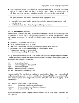 Language use and the language user/learner

• clearly observable actions, which can be assumed as known in narrative, comment,
  orders, etc., such as, ‘Don’t do that!’, ‘Well done there!’, ‘Oh no, he’s dropped it!’. In
  all these cases, the utterance is uninterpretable unless the action is perceived.

    Users of the Framework may wish to consider and where appropriate state:

    • how skilled learners will need/be equipped/be required to be in matching actions to words
      and vice-versa;
    • in which situations they will need/be equipped/be required to do so.



4.4.5.2 Paralinguistics includes:
Body language. Paralinguistic body language differs from practical actions accompanied
by language in that it carries conventionalised meanings, which may well differ from
one culture to another. For example, the following are used in many European coun-
tries:

•     gesture (e.g. shaken ﬁst for ‘protest’);
•     facial expression (e.g. smile or scowl);
•     posture (e.g. slump for ‘despair’ or sitting forward for ‘keen interest’);
•     eye contact (e.g. a conspiratorial wink or a disbelieving stare);
•     body contact (e.g. kiss or handshake);
•     proxemics (e.g. standing close or aloof).

use of extra-linguistic speech-sounds. Such sounds (or syllables) are paralinguistic in that
they carry conventionalised meanings but lie outside the regular phonological system of
a language, for example, (in English):

‘sh’         requesting silence
‘s-s-s’      expressing public disapproval
‘ugh’        expressing disgust
‘humph’      expressing disgruntlement
‘tut, tut’   expressing polite disapproval

prosodic qualities. The use of these qualities is paralinguistic if they carry conventional-
ised meanings (e.g. related to attitudes and states of mind), but fall outside the regular
phonological system in which prosodic features of length, tone, stress may play a part,
for example:

voice quality     (gruff, breathy, piercing, etc.)
pitch             (growling, whining, screaming, etc.)
loudness          (whispering, murmuring, shouting, etc.)
length            (e.g. ve-e-e-ery good!)

Many paralinguistic effects are produced by combinations of pitch, length, loudness and
voice quality.

                                                                                                  89
 