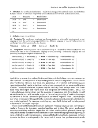Language use and the language user/learner

3. Interaction. The user/learner enters into a face-to-face dialogue with an interlocutor. The text of the
dialogue consists of utterances respectively produced and received by each party in alternation.
  USER      ↔     discourse     ↔      Interlocutor
  USER      →     Text 1.       →      interlocutor
  USER      ←     Text 2.       ←      interlocutor
  USER      →     Text 3.       →      interlocutor
  USER      ←     Text 4.       ←      interlocutor
  etc.

4. Mediation covers two activities.
4.1. Translation. The user/learner receives a text from a speaker or writer, who is not present, in one
language or code (Lx) and produces a parallel text in a different language or code (Ly) to be received by
another person as listener or reader at a distance.
Writer (Lx) → text (in Lx) → USER → text (in Ly) → Reader (Ly)

4.2. Interpretation. The user/learner acts as an intermediary in a face-to-face interaction between two
interlocutors who do not share the same language or code, receiving a text in one language (Lx) and
producing a corresponding text in the other (Ly).
  Interlocutor (Lx) ↔ discourse (Lx)    ↔ USER ↔ discourse (Ly)        ↔ Interlocutor (Ly)
  Interlocutor (Lx) → Text (Lx1)        → USER → Text (Ly1)            → Interlocutor (Ly)
  Interlocutor (Lx) ← Text (Lx2)        ← USER ← Text (Ly2)            ← Interlocutor (Ly)
  Interlucutor (Lx) → Text (Lx3)        → USER → Text (Ly3)            → Interlocutor (Ly)
  Interlocutor (Lx) ← Text (Lx4)        ← USER ← Text (Ly4)            ← Interlocutor (Ly)
  etc.



In addition to interaction and mediation activities as deﬁned above, there are many activ-
ities in which the user/learner is required to produce a textual response to a textual stim-
ulus. The textual stimulus may be an oral question, a set of written instructions (e.g. an
examination rubric), a discursive text, authentic or composed, etc. or some combination
of these. The required textual response may be anything from a single word to a three-
hour essay. Both input and output texts may be spoken or written and in L1 or L2. The
relation between the two texts may be meaning-preserving or not. Accordingly, even if
we overlook the part which may be played in the teaching/learning of modern languages
by activities in which the learner produces an L1 text in response to an L1 stimulus (as
may often be the case with regard to the sociocultural component), some 24 activity types
may be distinguished. For example, the following cases (Table 6) in which both input and
output are in the target language.
   Whilst such text-to-text activities have a place in everyday language use, they are par-
ticularly frequent in language learning/teaching and testing. The more mechanical
meaning-preserving activities (repetition, dictation, reading aloud, phonetic transcrip-
tion) are currently out of favour in communication-oriented language teaching owing to
their artiﬁciality and what are seen as undesirable backwash effects. A case can perhaps
be made for them as testing devices for the technical reason that performance depends

                                                                                                       99
 