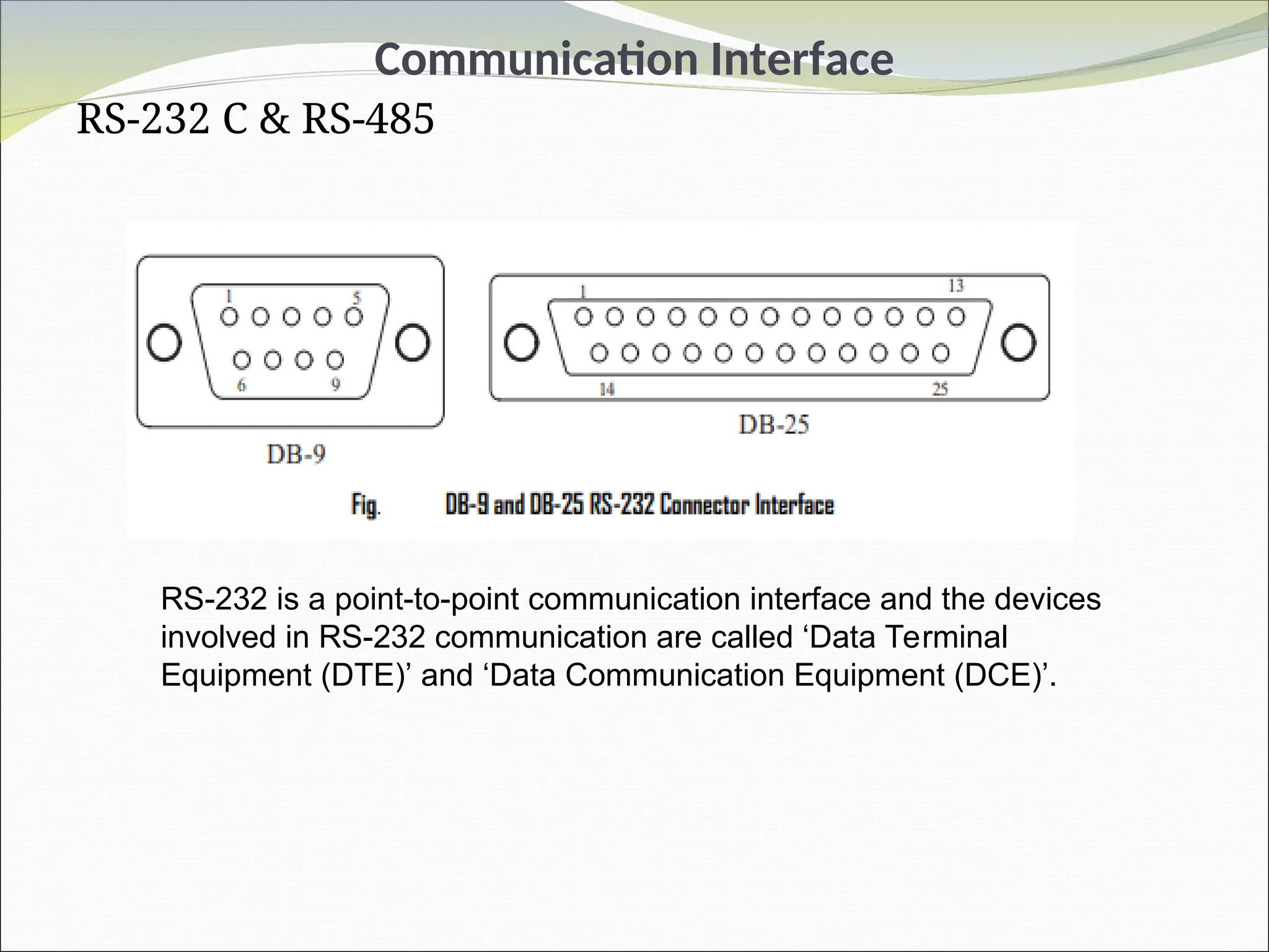 Communication Interface
RS-232 C & RS-485
RS-232 is a point-to-point communication interface and the devices
involved in RS-232 communication are called ‘Data Terminal
Equipment (DTE)’ and ‘Data Communication Equipment (DCE)’.
 